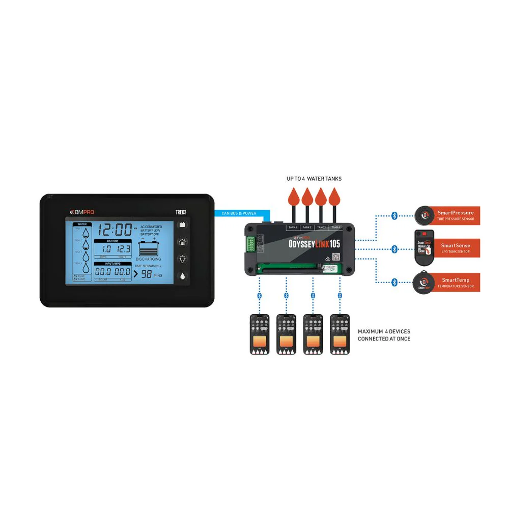 BMPRO TREK3 BATTERY MONITOR - Image 3