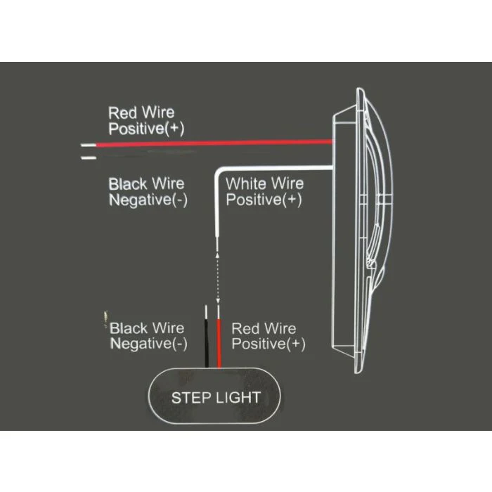 CAMEC LED GRAB HANDLE WHITE - Image 2
