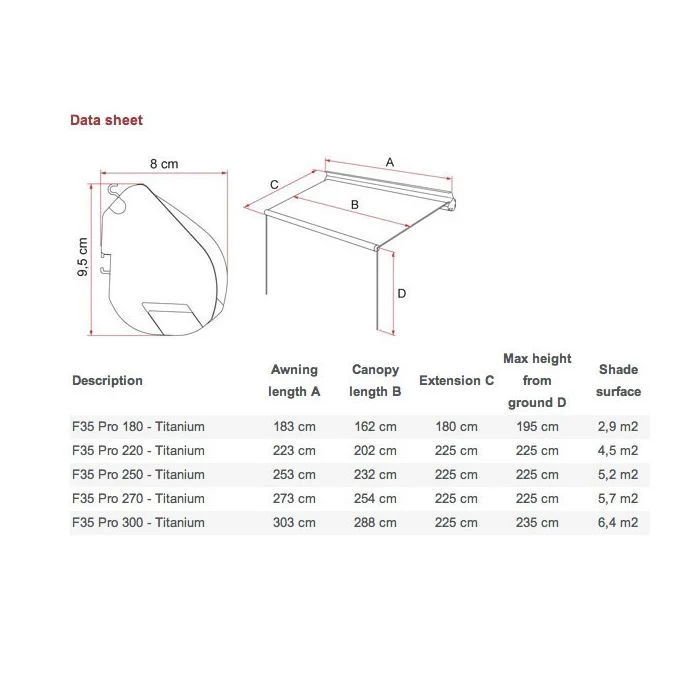 FIAMMA F35 PRO AWNING 3.0m - Image 11
