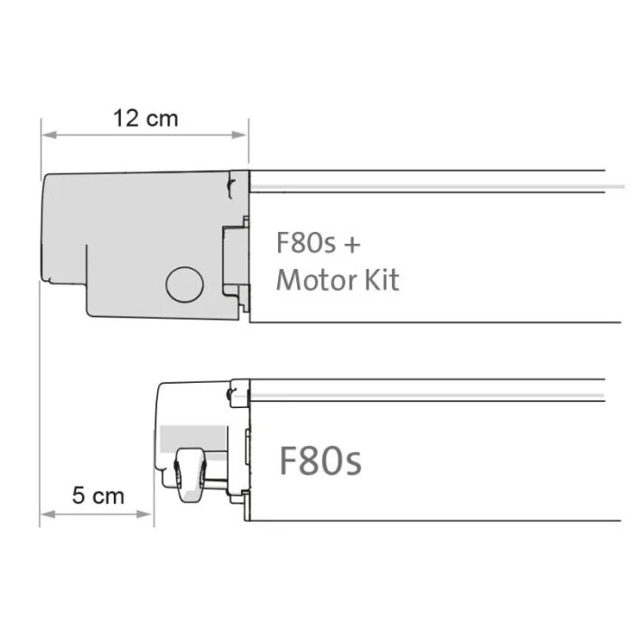 FIAMMA MOTOR KIT PLUS - Image 2