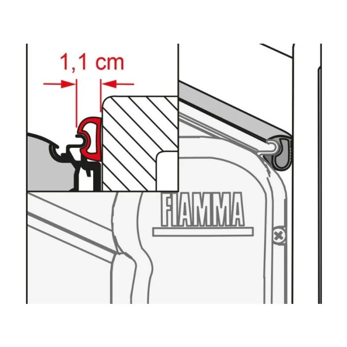 FIAMMA RAIN GUARD KIT