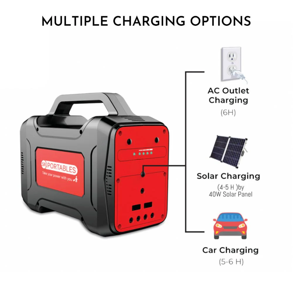 SRP SOLAR GENERATOR THIA - Image 6