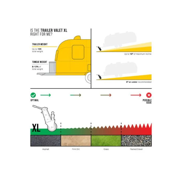 TRAILER VALET XL MOVER - Image 3
