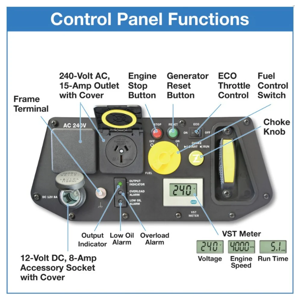 WESTINGHOUSE 2400i - Image 7