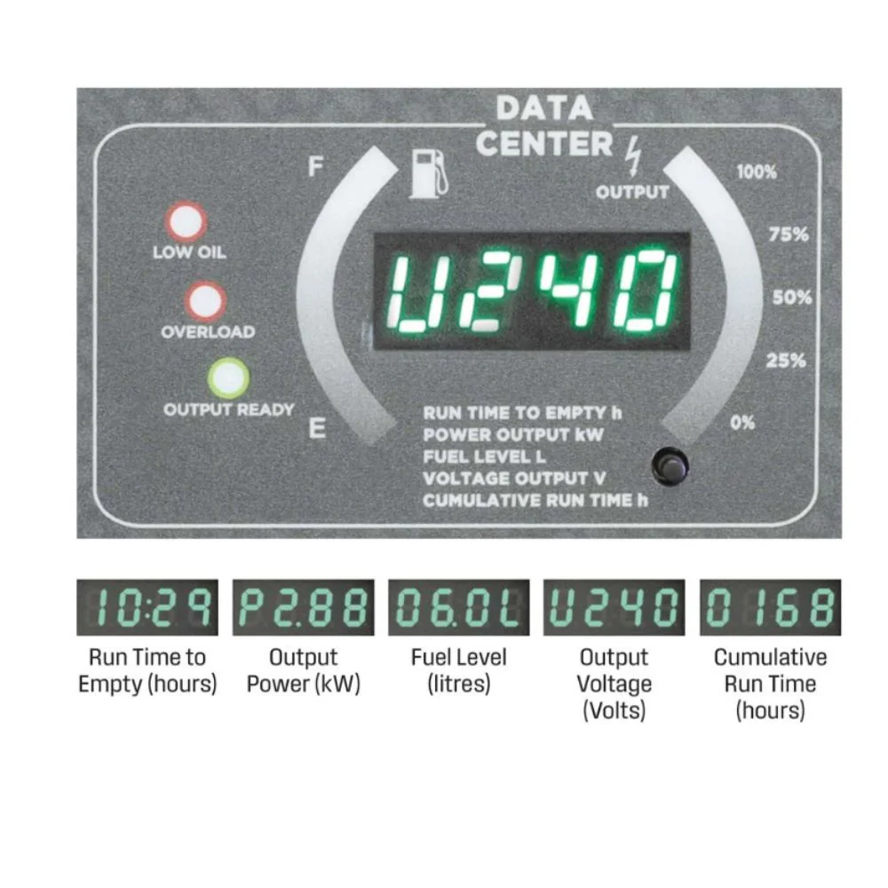 WESTINGHOUSE iGen4750s GENERATOR - Image 5